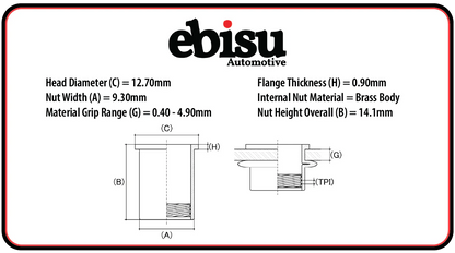 Wide Body Bolt Kits M6 - Universal